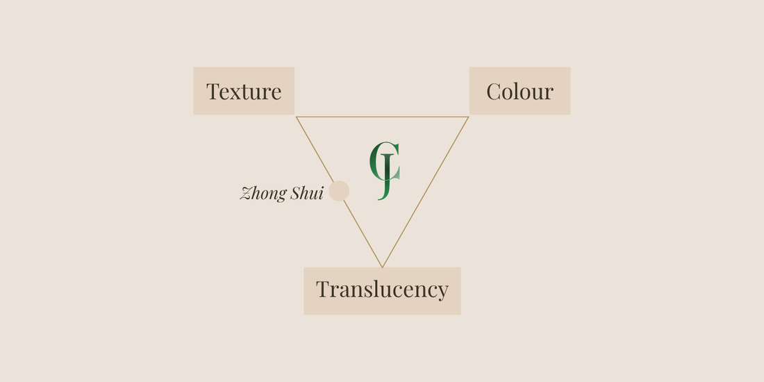 How to Assess Jadeite Quality: Colour, Translucency and Texture