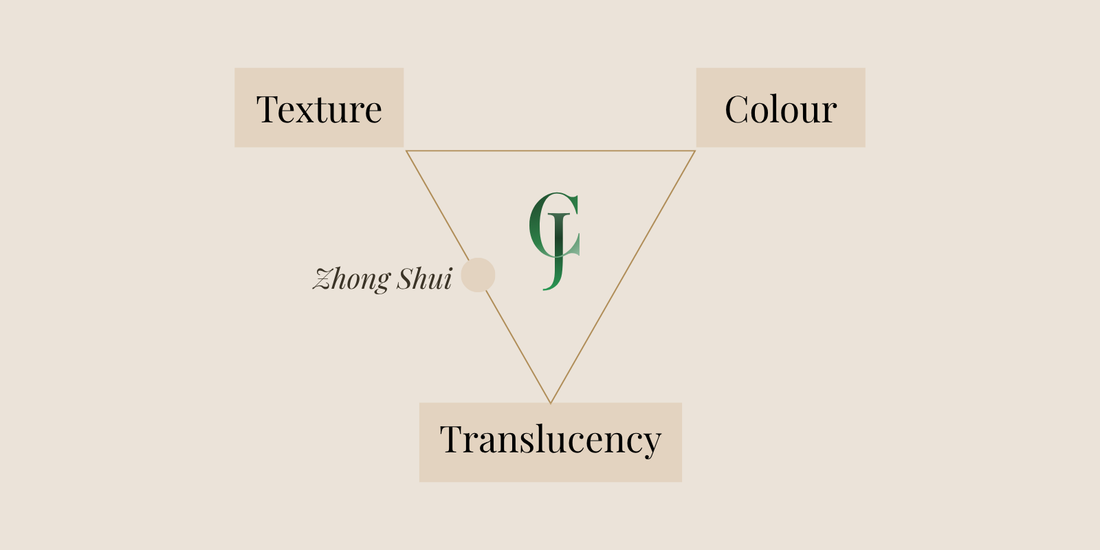 How to Assess Jadeite Quality: Colour, Translucency and Texture